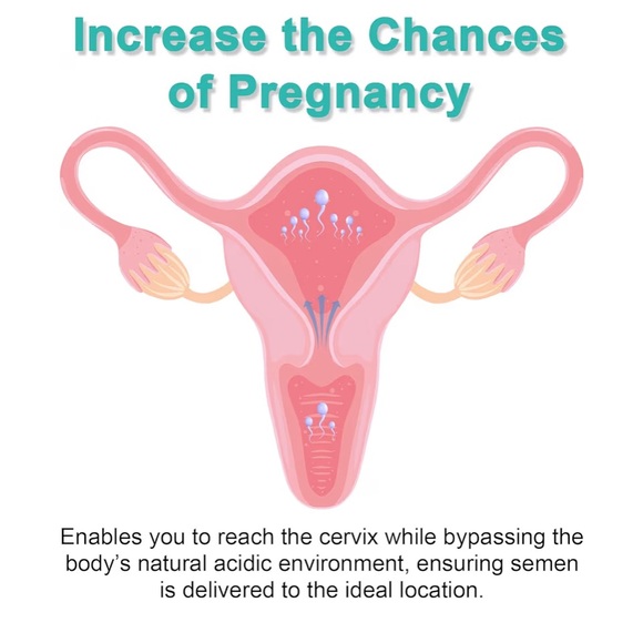 At-Home Insemination Set - Picture 2 of 7